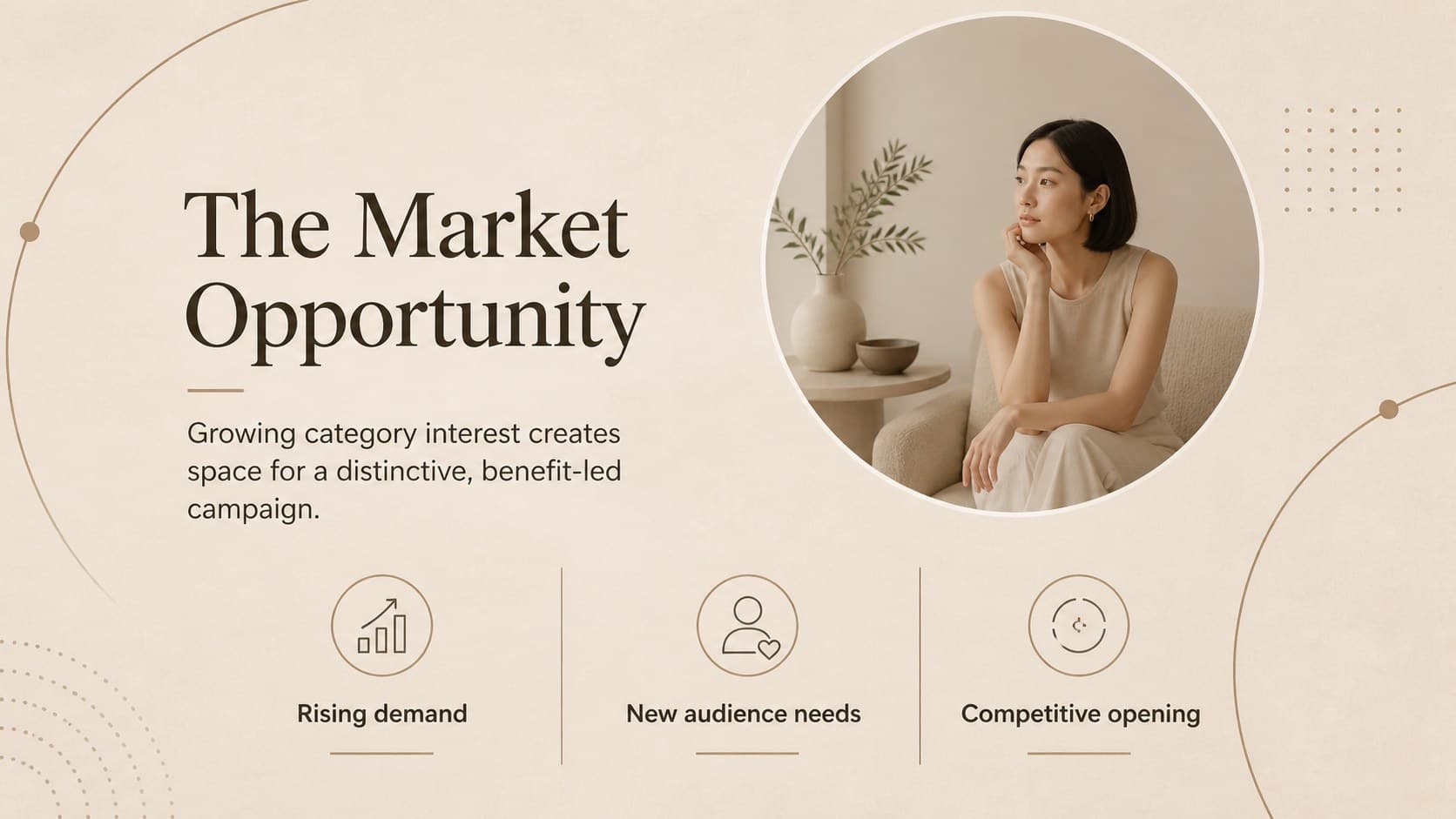 Beige advertising strategy slide presenting a market opportunity and three supporting audience trends.