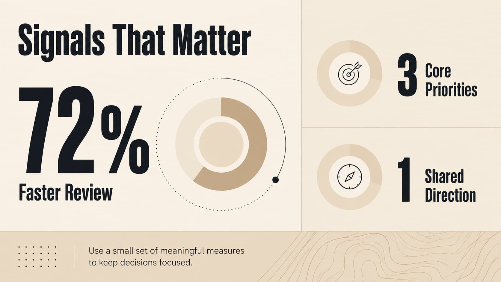 Beige presentation template for business showing three key metrics in an asymmetrical data layout.