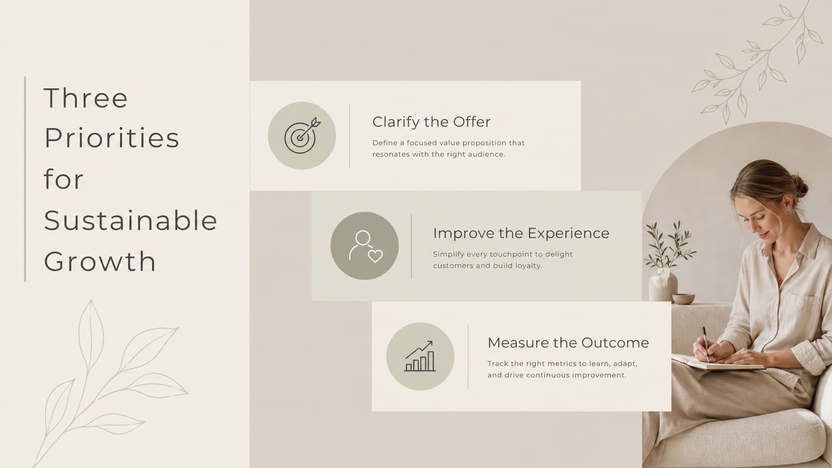 Elegant neutral business slide deck page explaining three strategic priorities for growth.