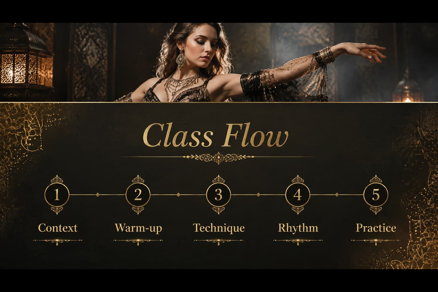 Belly dance presentation agenda slide with gold typography, movement imagery, and a structured lesson outline.