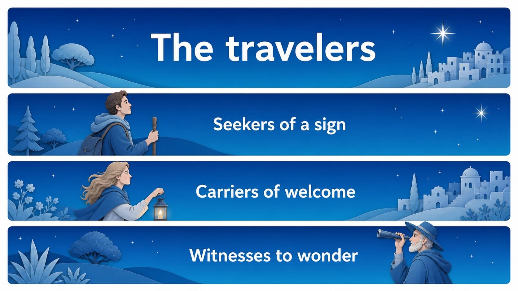 Character introduction slide presenting travelers on a Christmas story journey with blue paper illustrations.