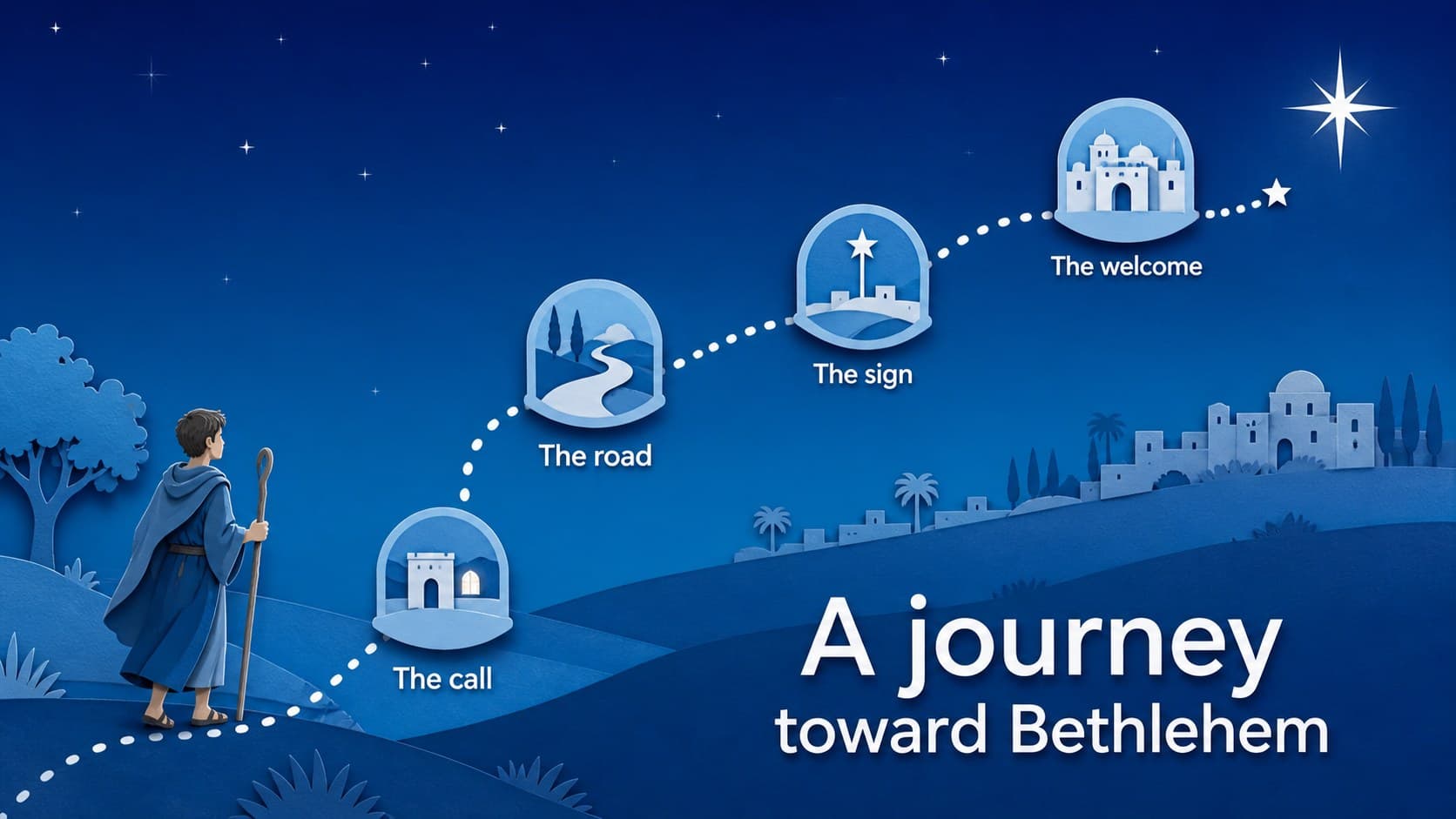 Timeline slide mapping a journey toward Bethlehem in a blue paper-art Christmas deck.
