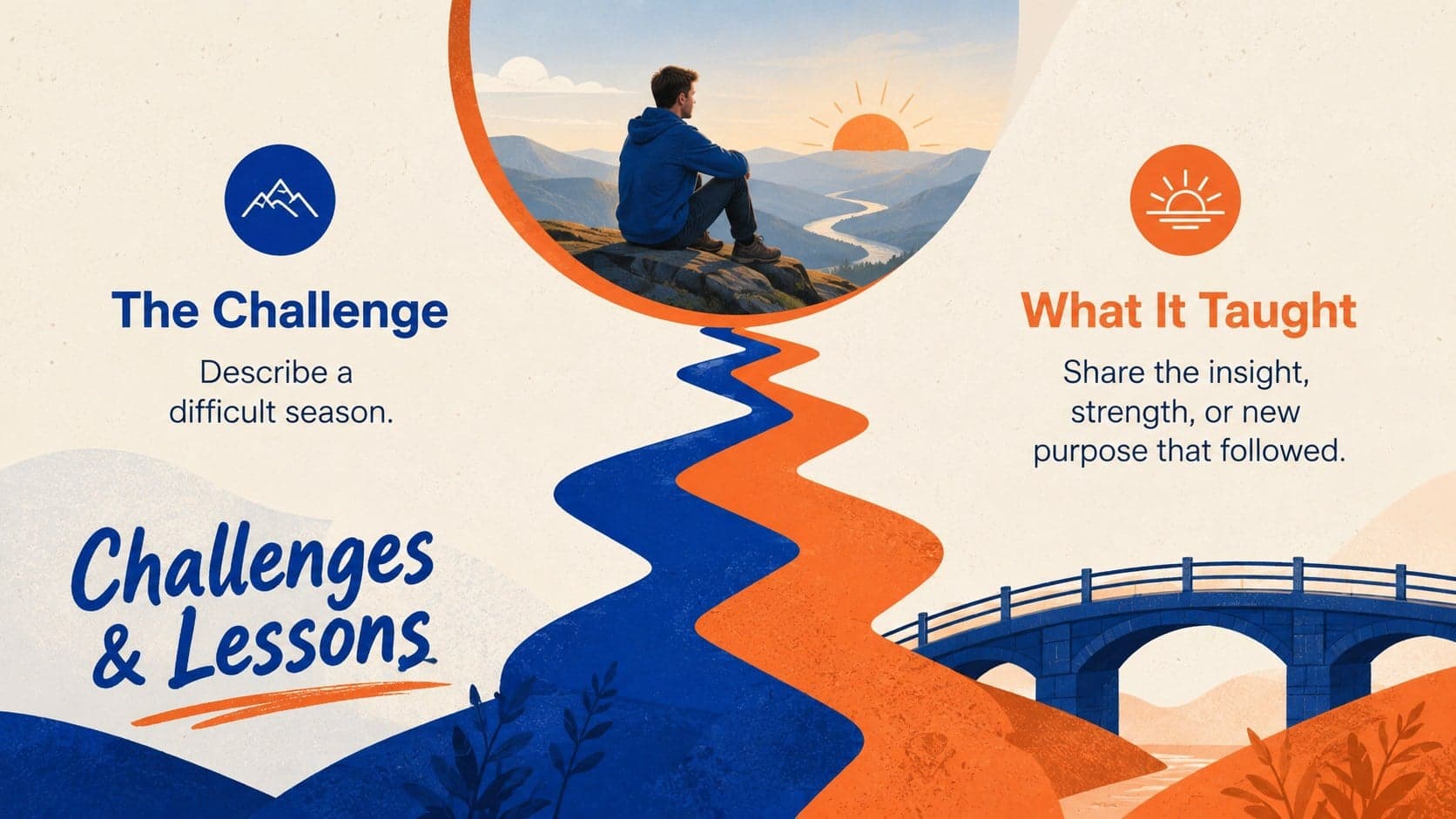Challenges and Lessons visual biography slide pairing difficult moments with lessons learned.