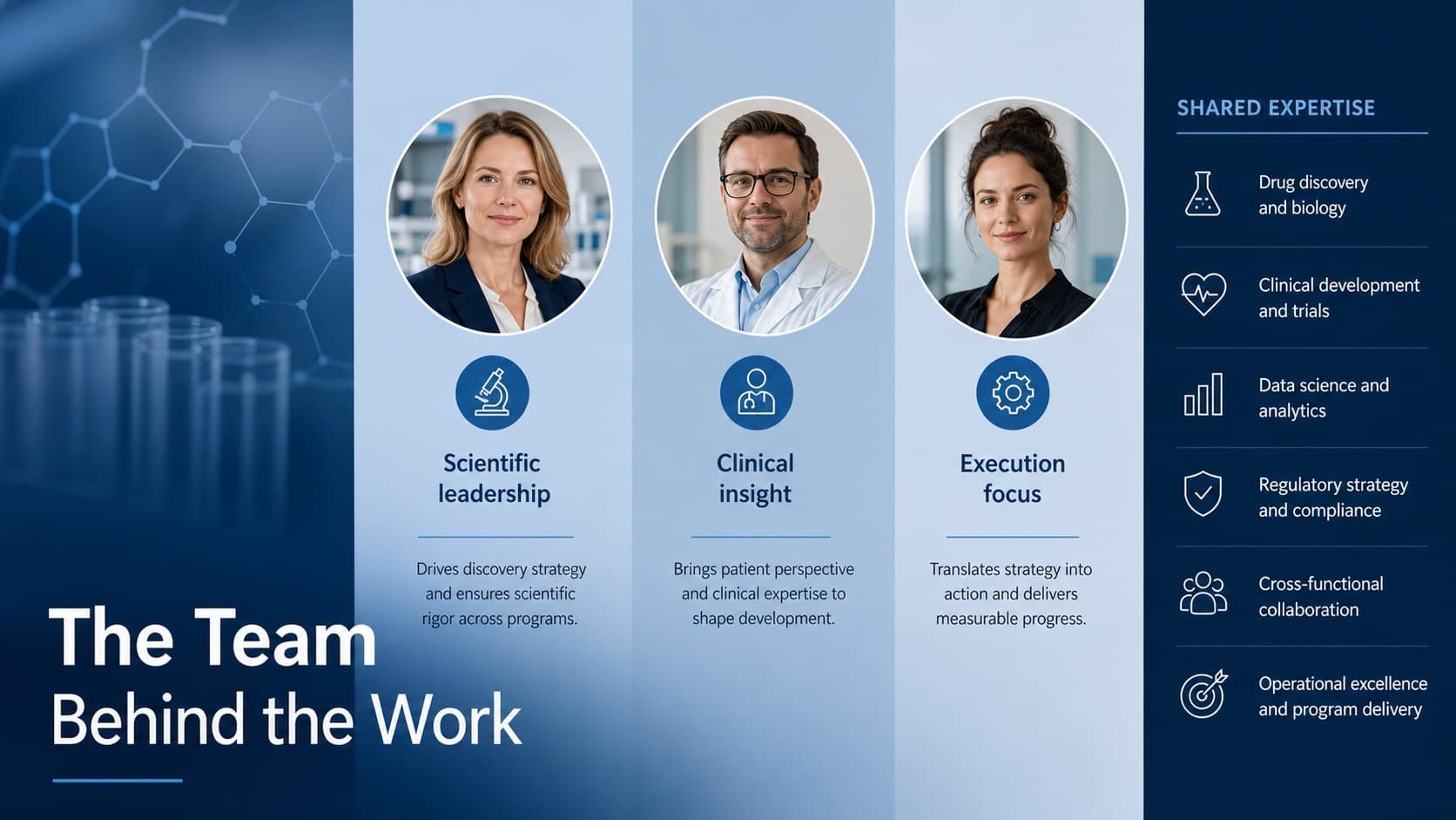 Editable science investor pitch deck slide presenting the founding team with professional profile areas and expertise labels.