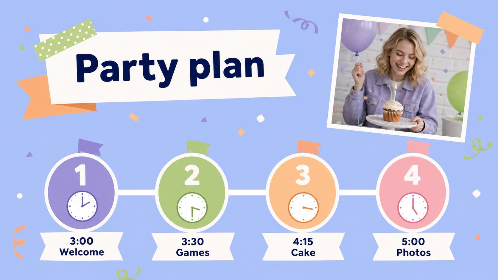 Birthday party schedule slide with pastel timeline elements and playful scrapbook styling.