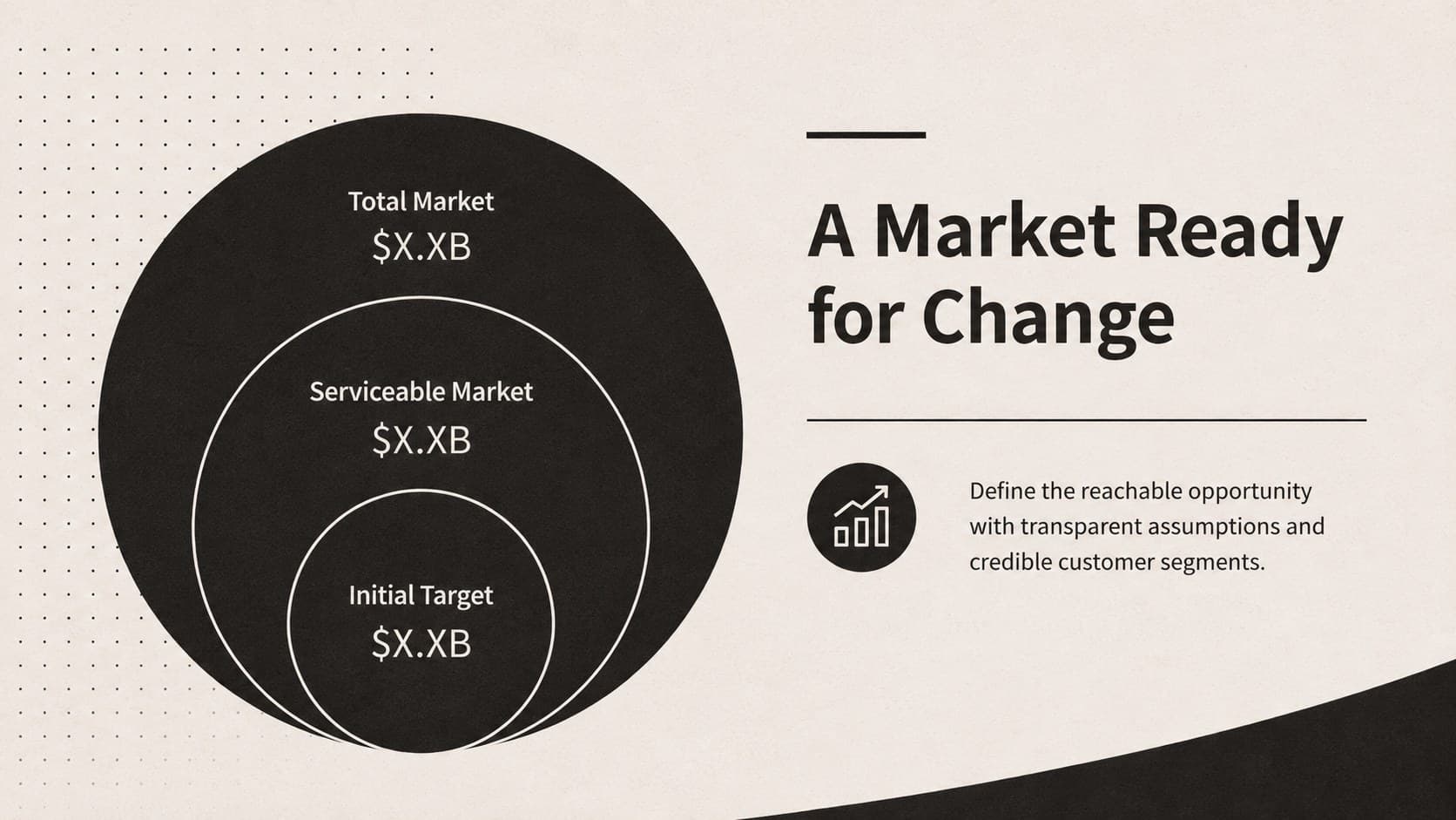 Black beige startup funding slide visualizing total, serviceable, and obtainable market opportunity.