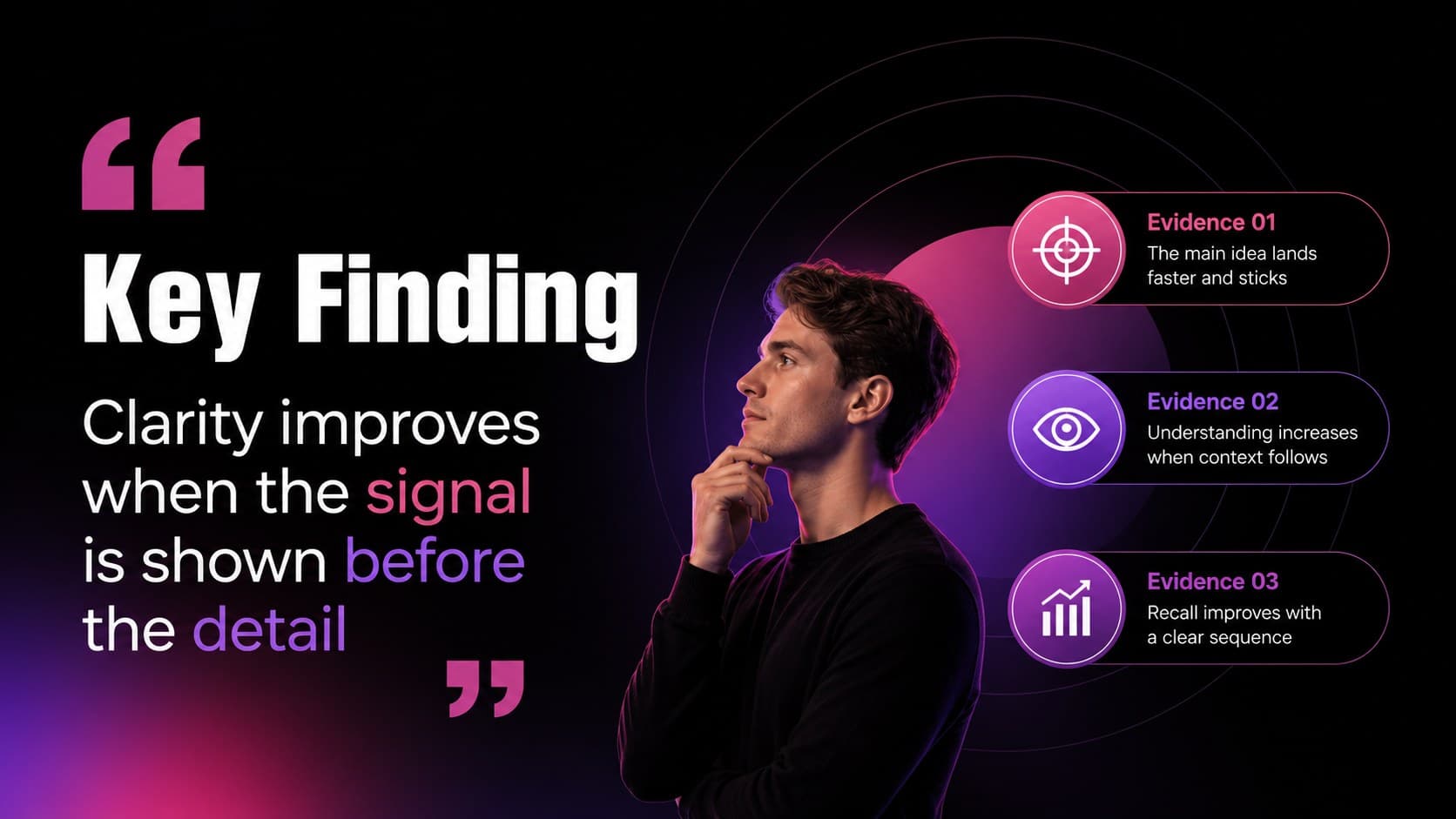 Insight slide highlighting a key finding with a bold quote and supporting evidence.