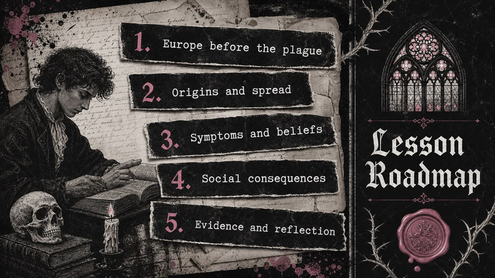 Gothic history lesson agenda outlining the main topics in a Black Death classroom presentation.