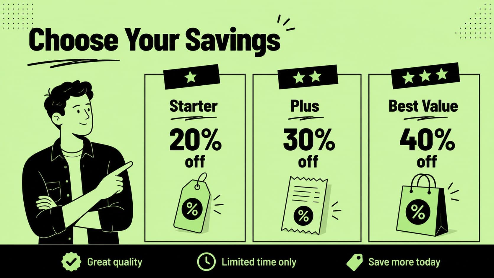 Discount comparison slide contrasting Black Friday offer tiers with bright green icons.