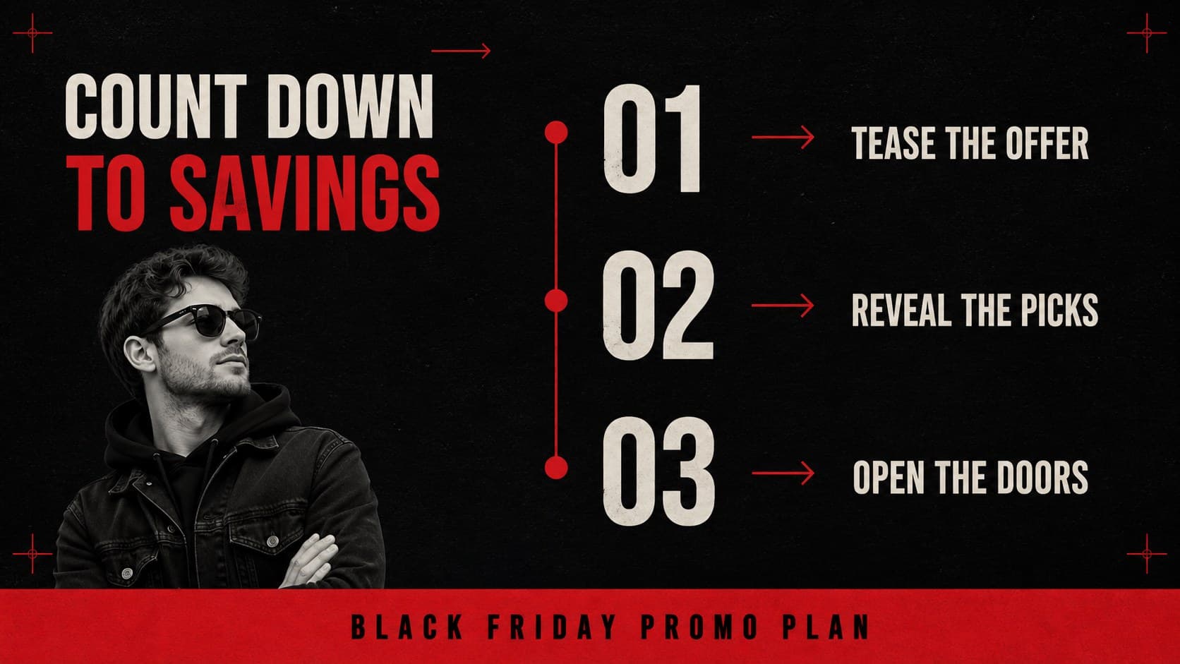 Holiday sale countdown design slide featuring a three-step promotion timeline in black, red, and white.
