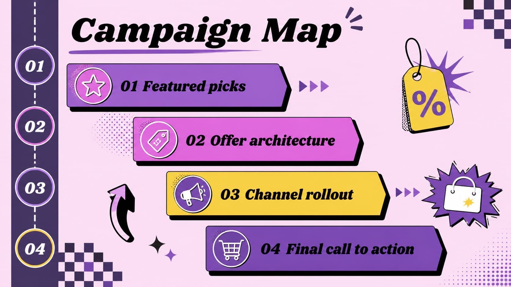 Black Friday retail lookbook agenda slide organizing campaign sections with colorful retro labels.