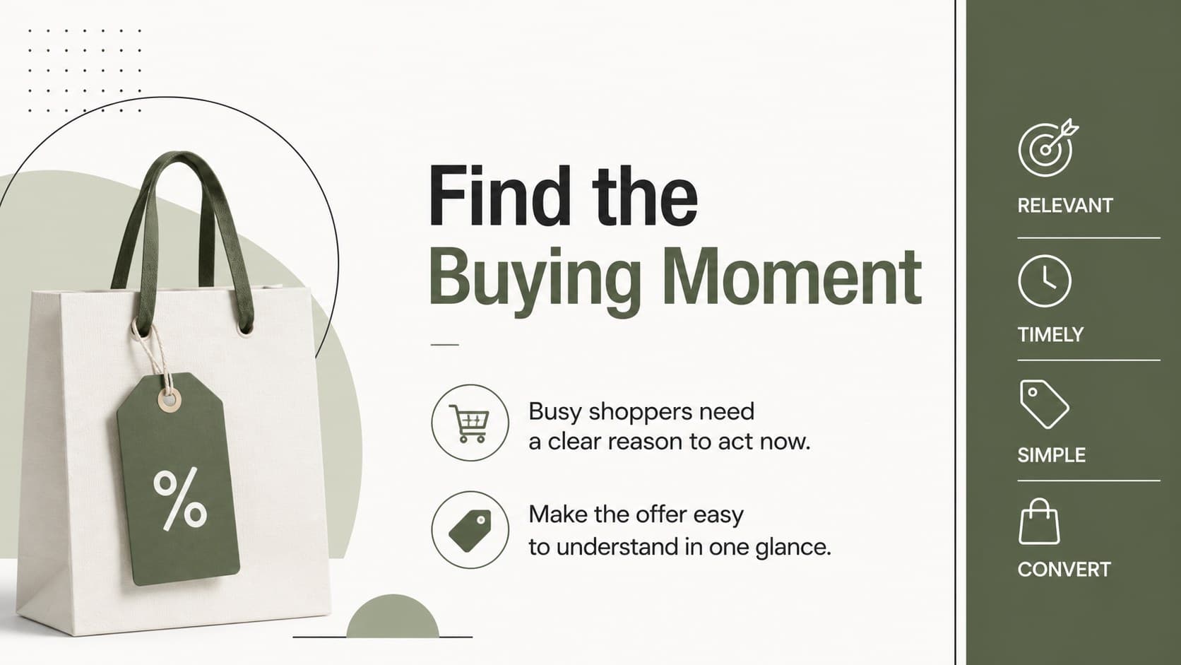 Retail promotion presentation slide outlining the customer problem and Black Friday opportunity.
