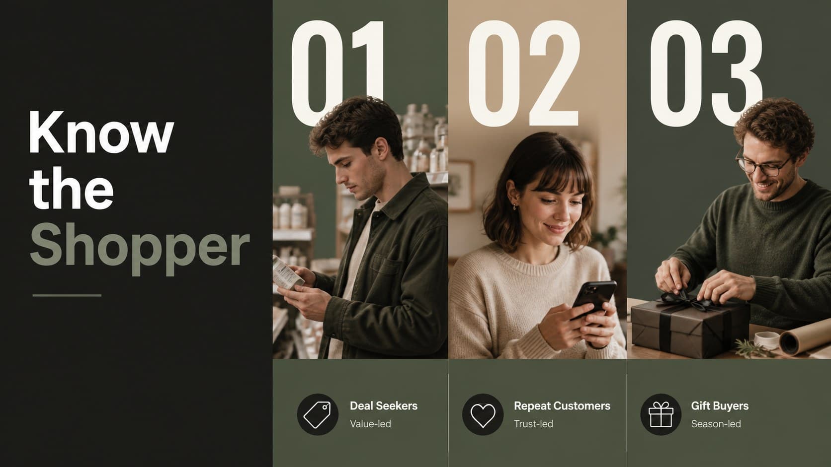Black Friday marketing slides showing target audience segments in a clean three-part layout.