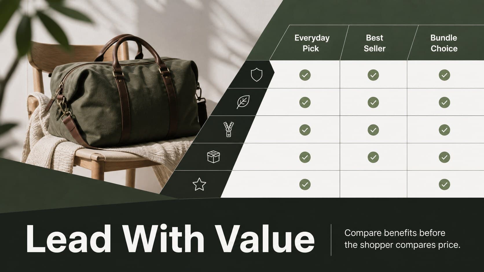 Black Friday product comparison slide contrasting featured items, prices, and customer value.