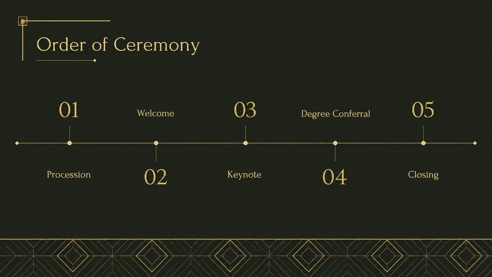 Black and gold graduation ceremony agenda with five clearly ordered program stages.