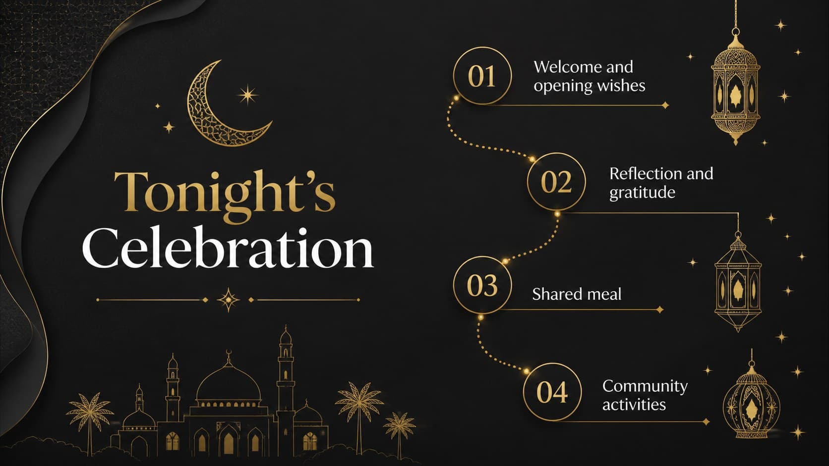 Elegant Eid event program slide listing the welcome, reflection, meal, and community activities.
