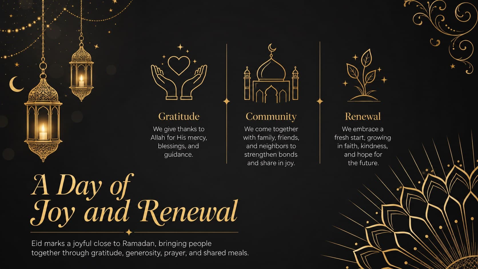 Black and gold Eid presentation slide introducing the meaning of the holiday through three concise themes.