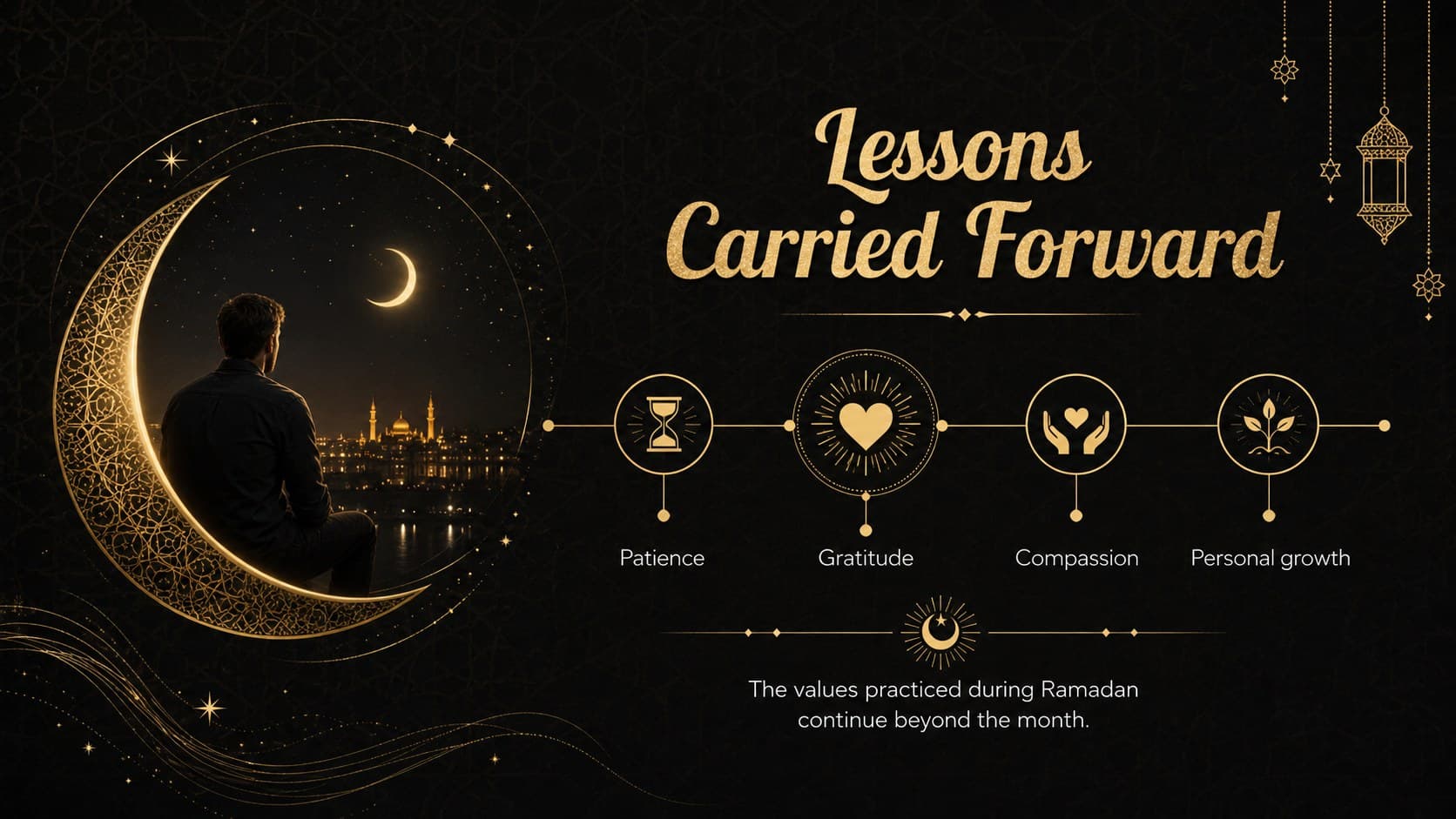 Ramadan reflection slide with a gold timeline highlighting patience, gratitude, compassion, and growth.