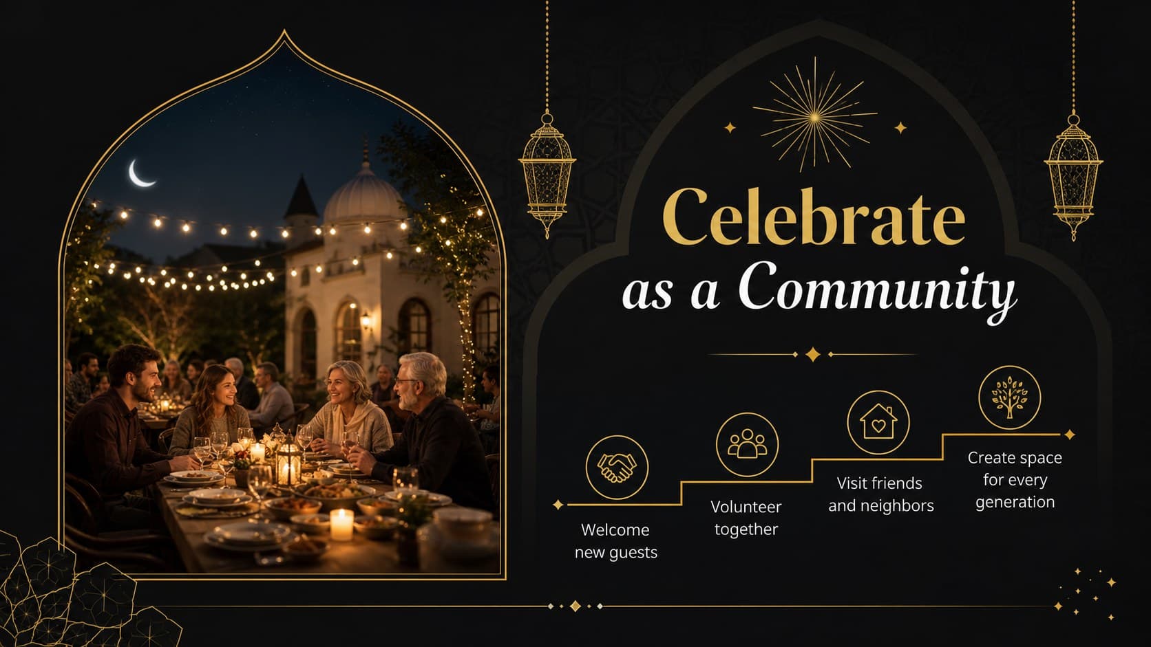 Eid community event slides showing welcoming, volunteering, visiting, and celebrating as shared activities.