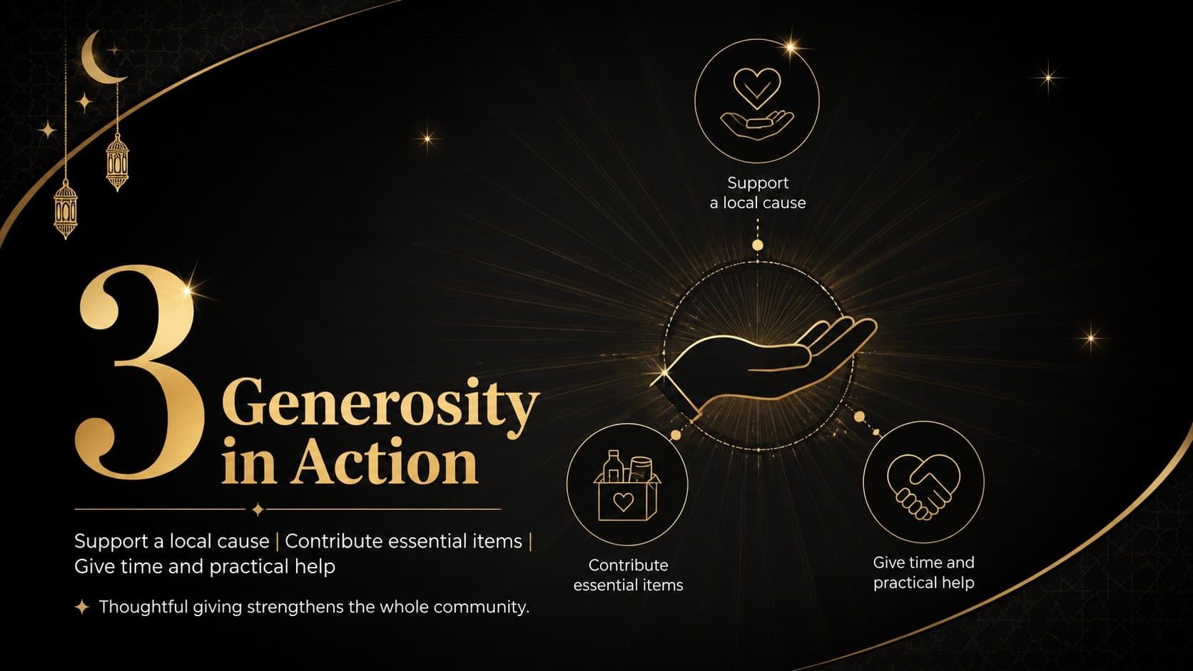 Charitable giving slide for an Islamic holiday presentation template with three practical ways to contribute.