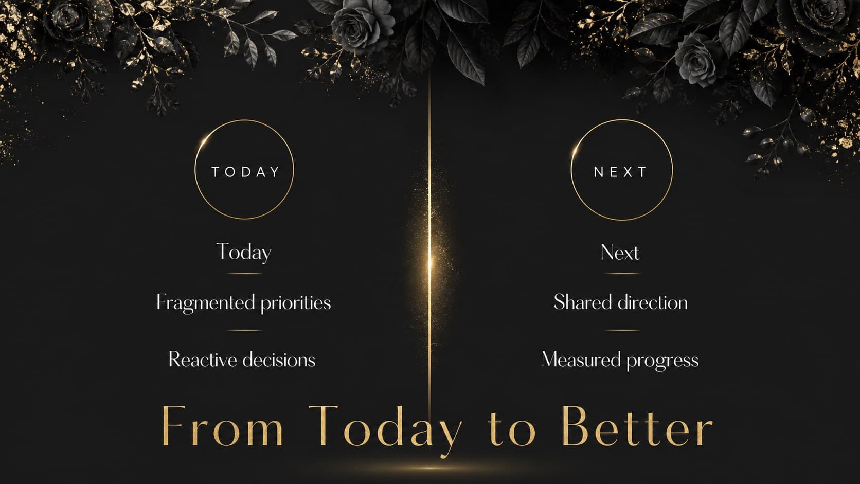 Comparison slide contrasting current conditions and proposed direction with refined gold accents.