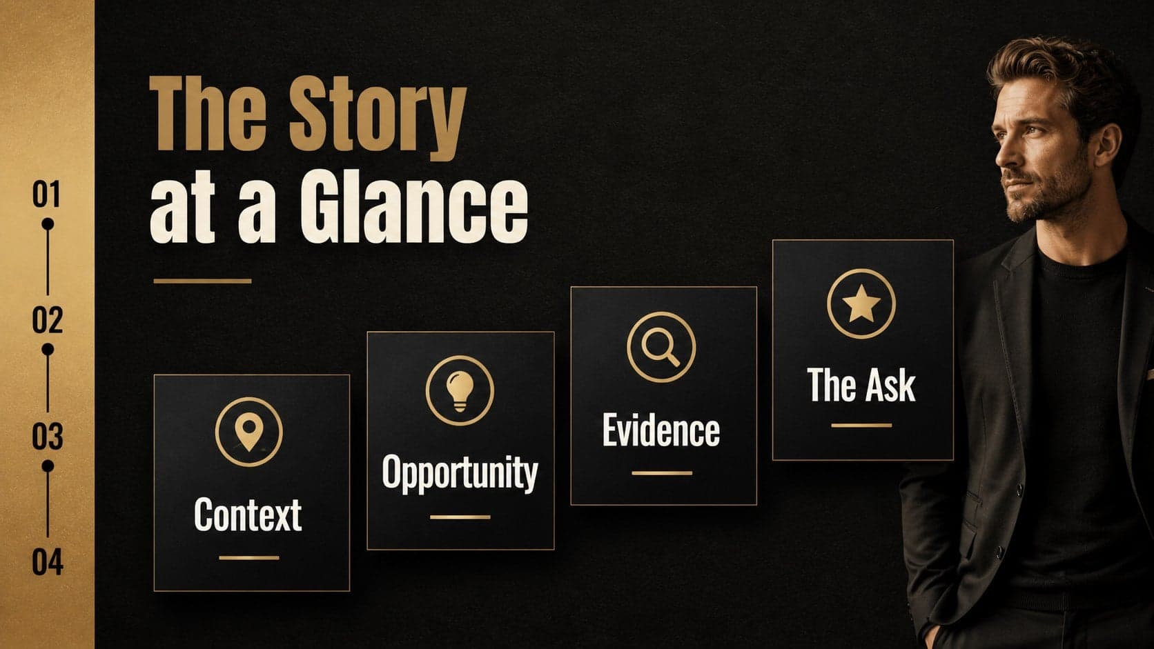 Agenda slide organizing an investor storyboard presentation into clear business sections.