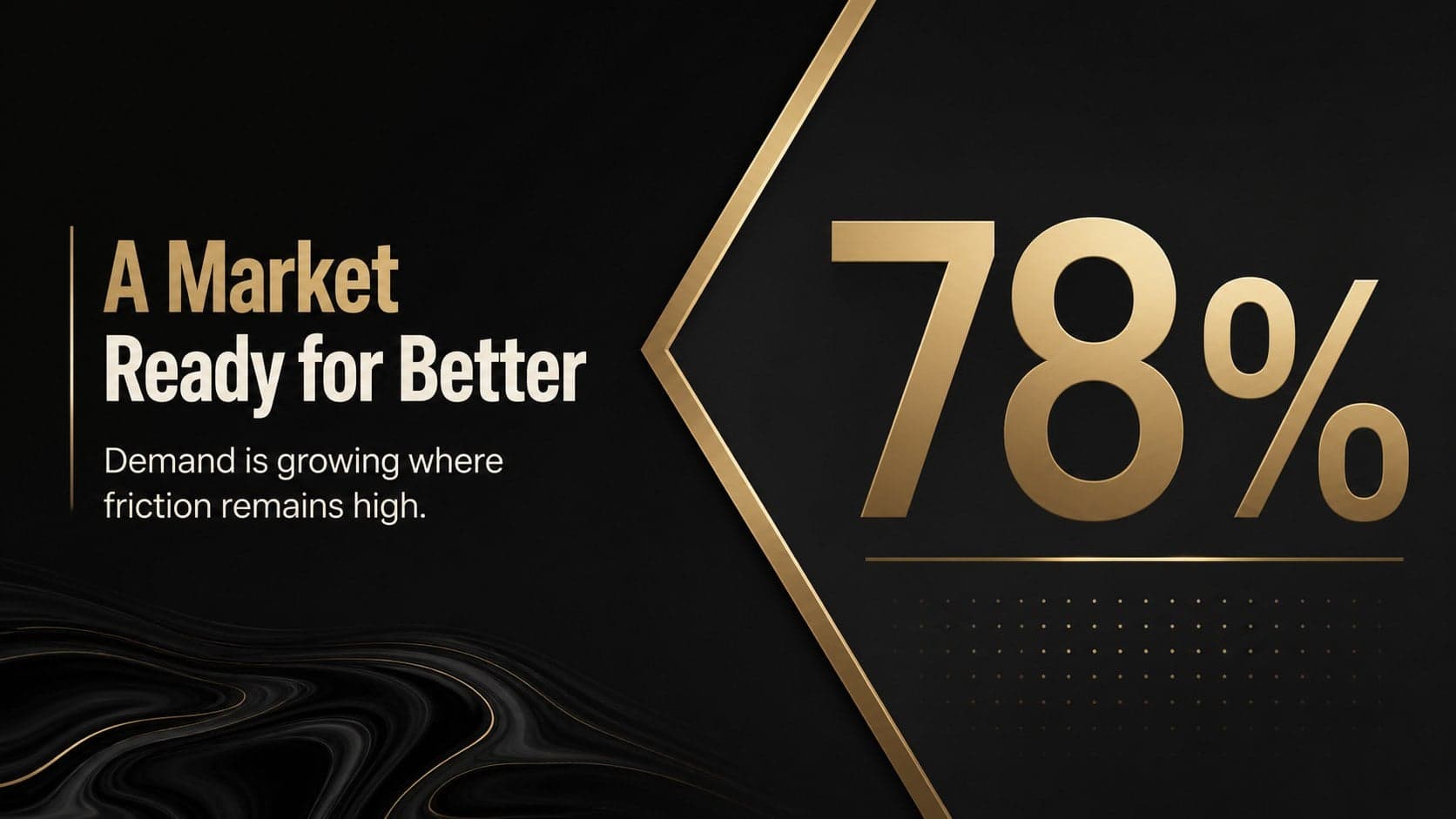 Business context slide presenting a market insight in black and gold investor slides.