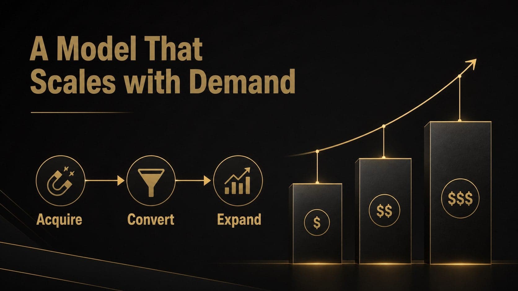 Business model slide mapping revenue streams for black gold investor slides.