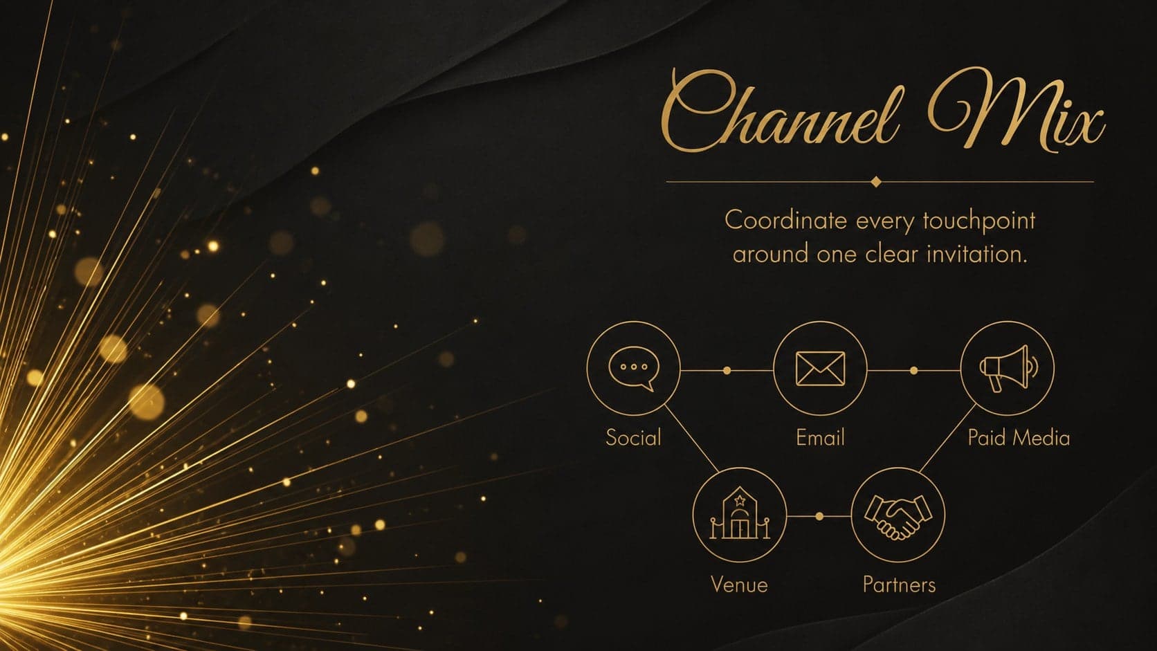 New Year campaign channel mix slide mapping social, email, paid media, venue, and partner promotion.