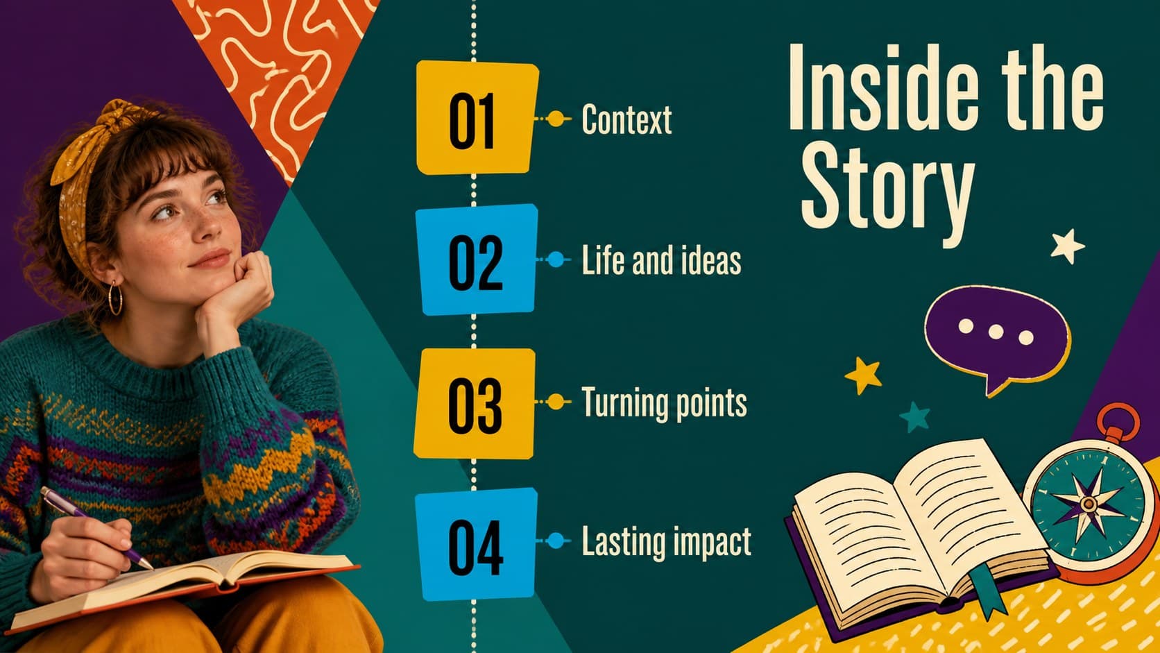 Agenda slide outlining the sections of a black history biography lesson presentation.