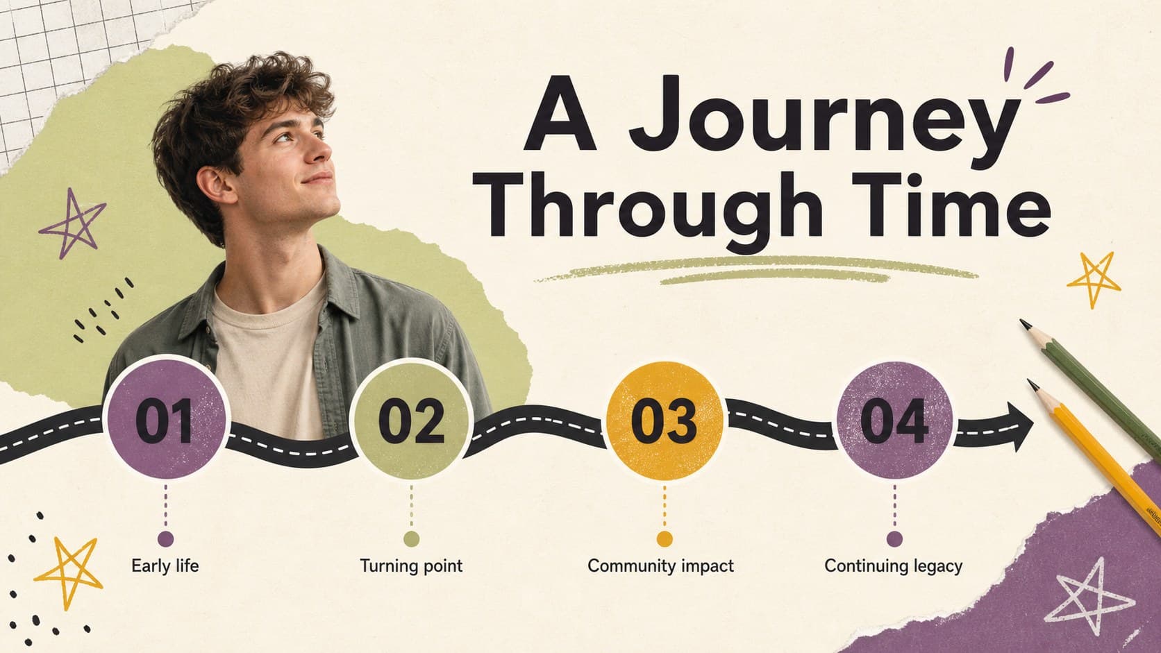 Timeline slide showing key milestones in a colorful black history biography slideshow for students.