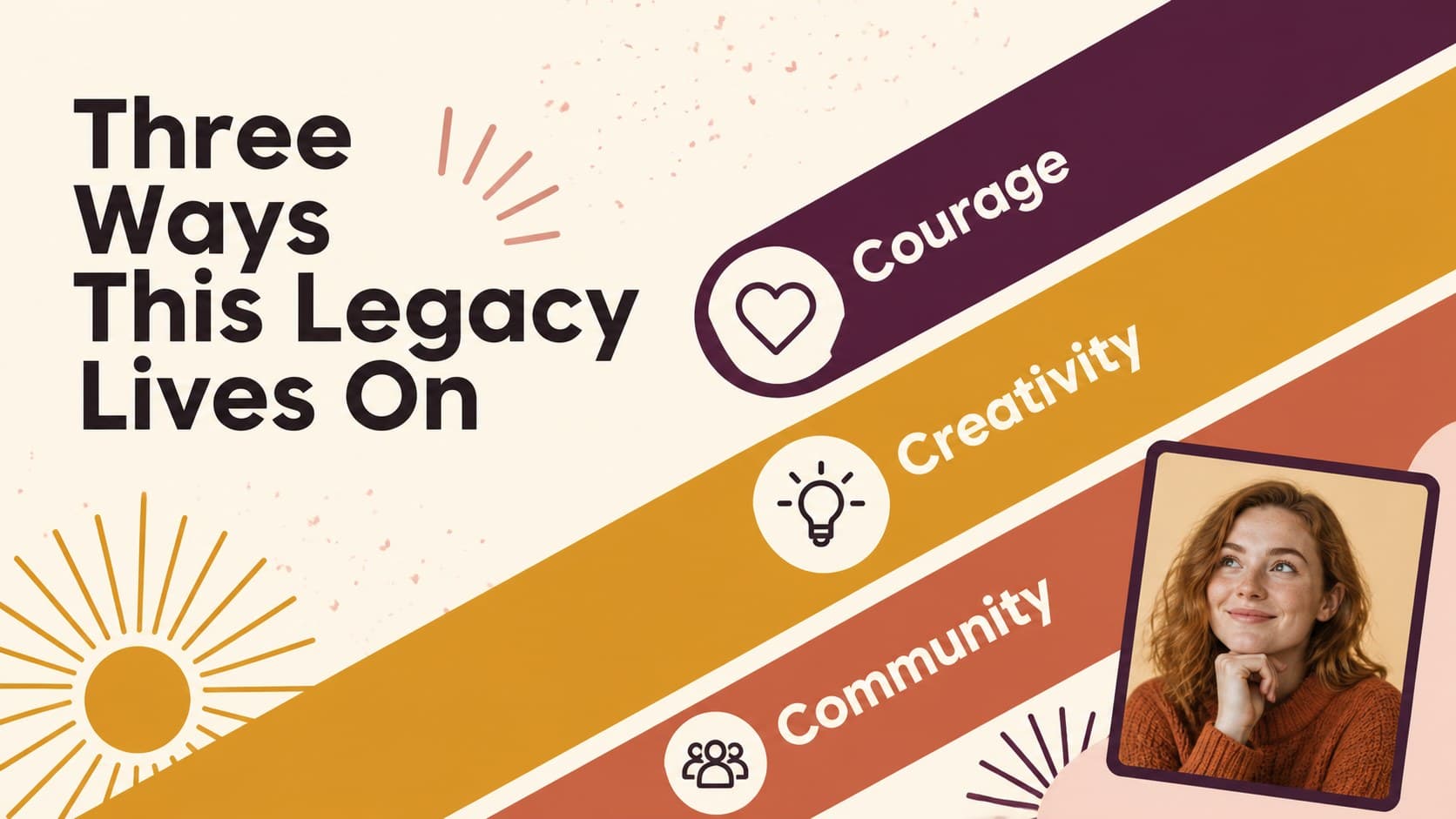Impact slide in an elementary black history project presentation with three contribution highlights.