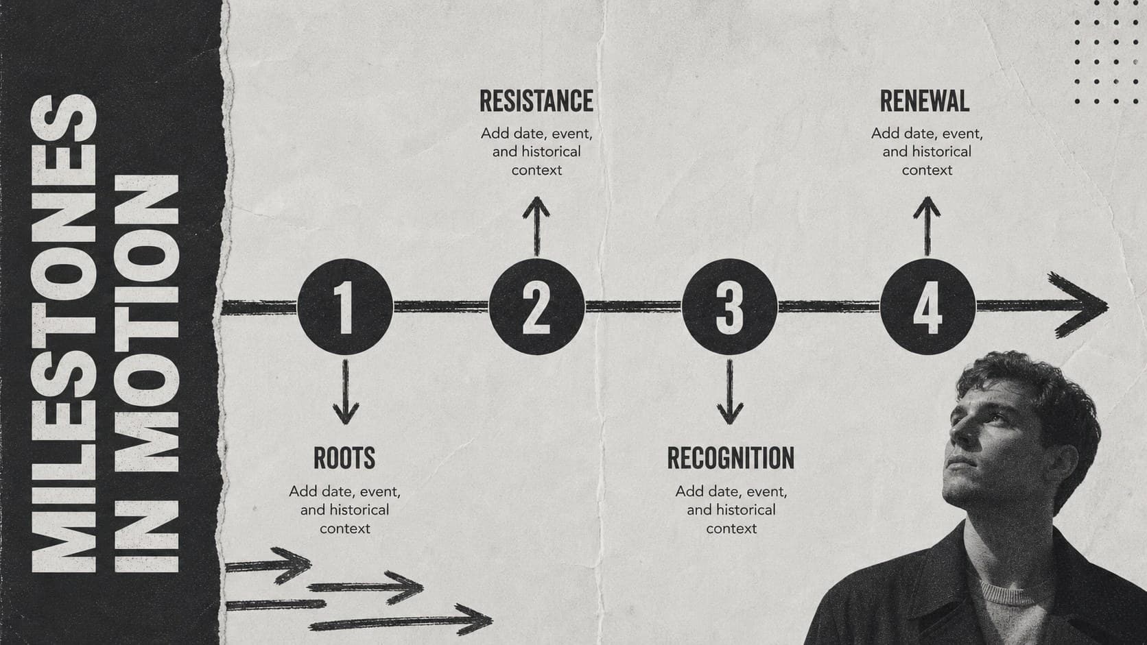 Black history timeline slide showing four milestone points in a clean retro monochrome layout.