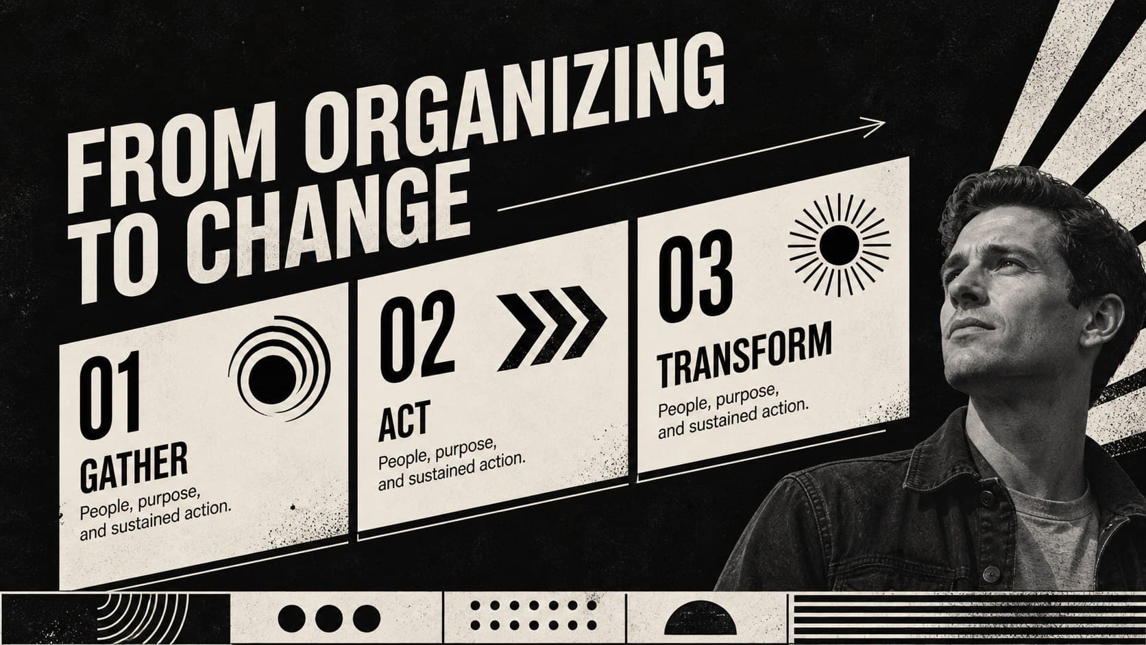 Movement overview slide organizing a cultural or civil rights movement into three connected ideas.