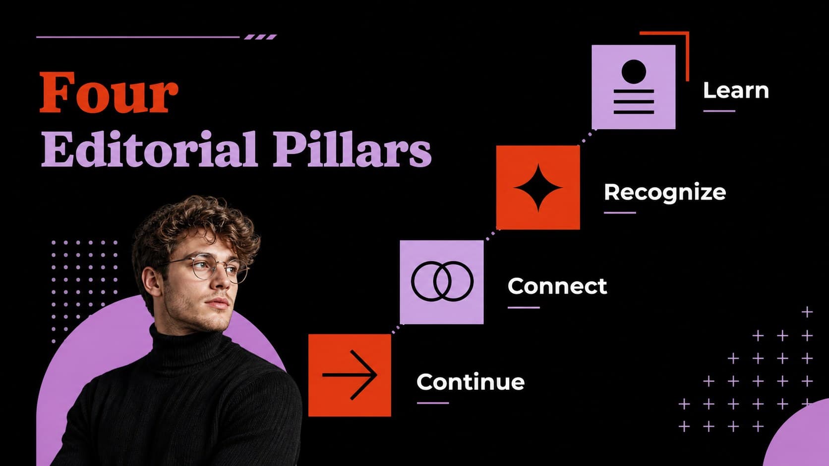 Content pillars slide for a Black History Month campaign featuring education, recognition, and community themes.