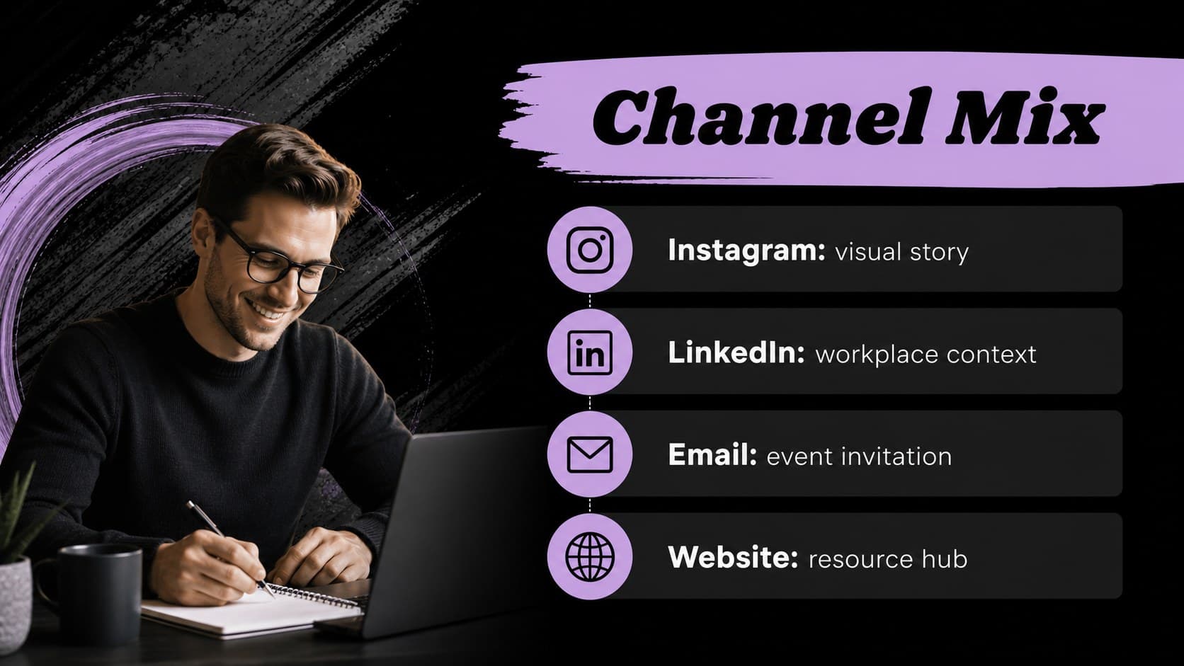 Channel planning slide mapping Black History Month messages across social platforms and email.