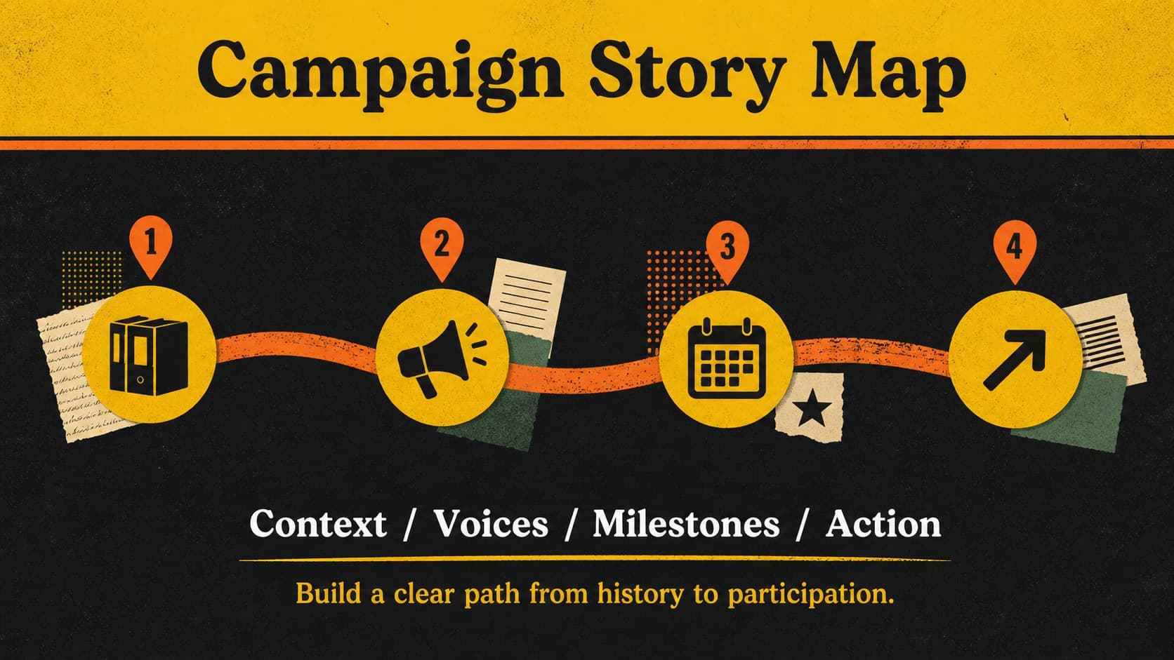 Black history social campaign deck agenda slide organizing story themes and audience goals.