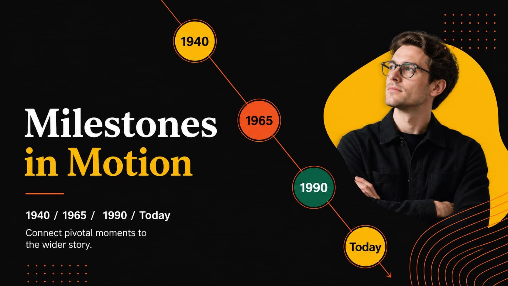 Community history storytelling presentation slide showing a milestone timeline with bold color markers.