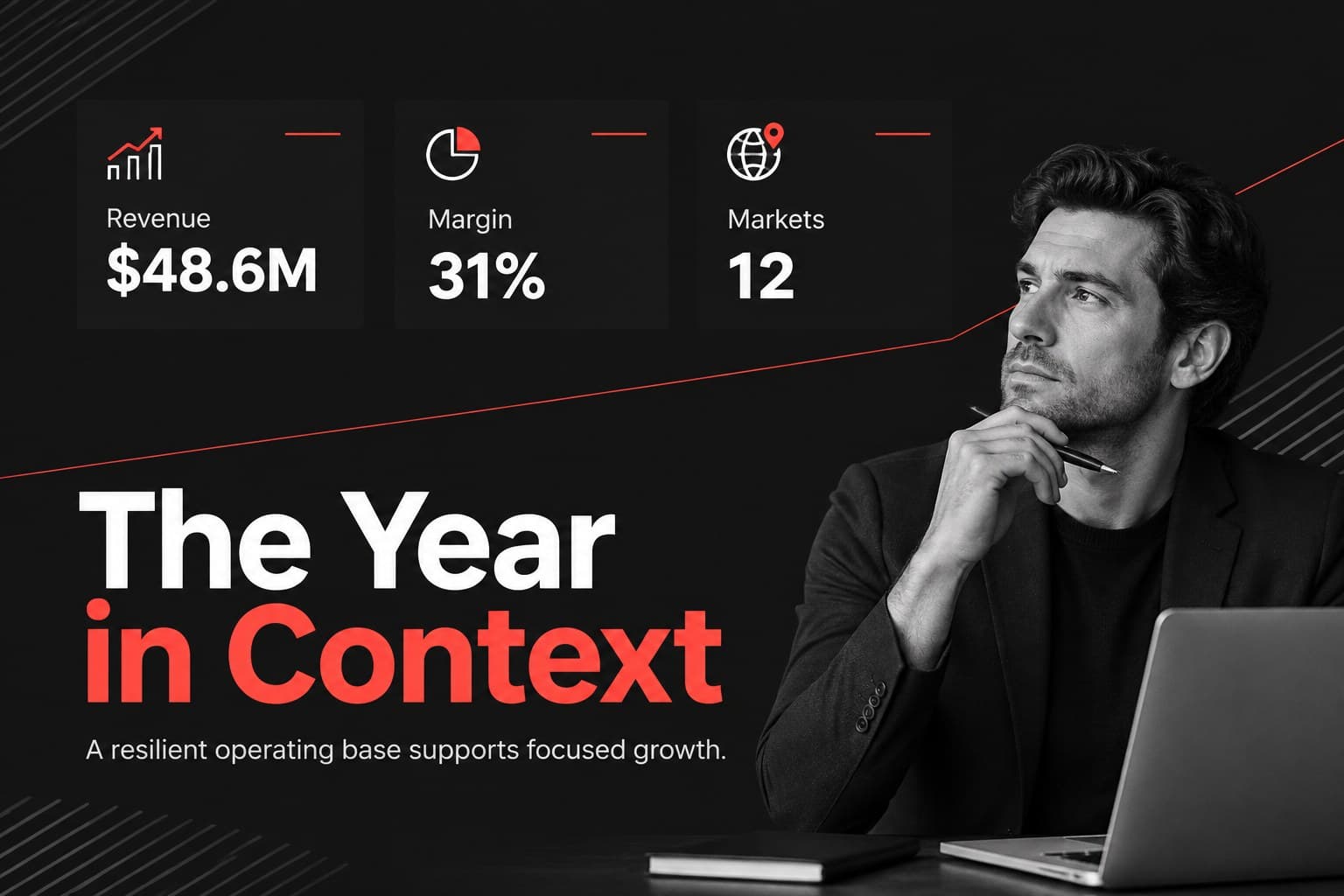 Company snapshot slide showing concise context and headline metrics for stakeholder financial updates.