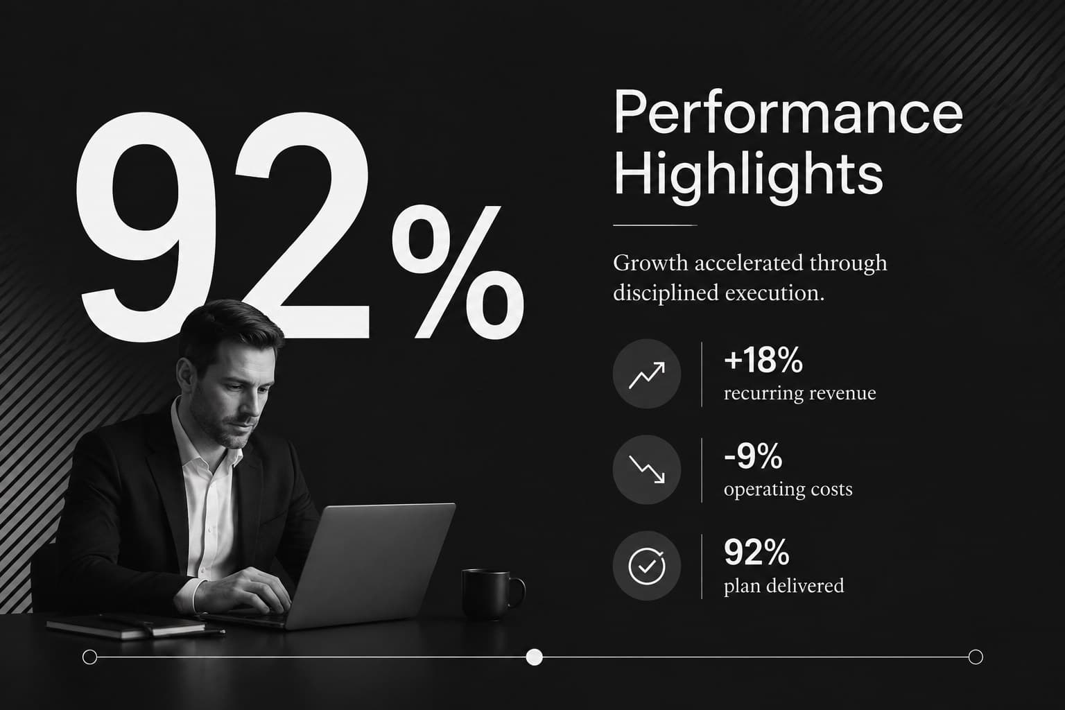 Performance highlights slide summarizing annual progress in an executive KPI presentation template.