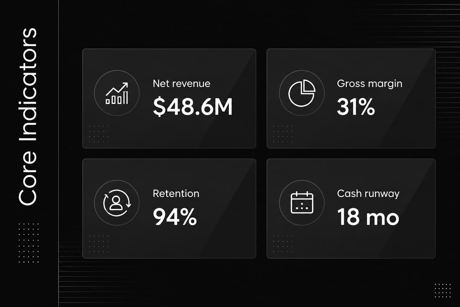 KPI dashboard slide with monochrome metric cards designed for financial reporting.