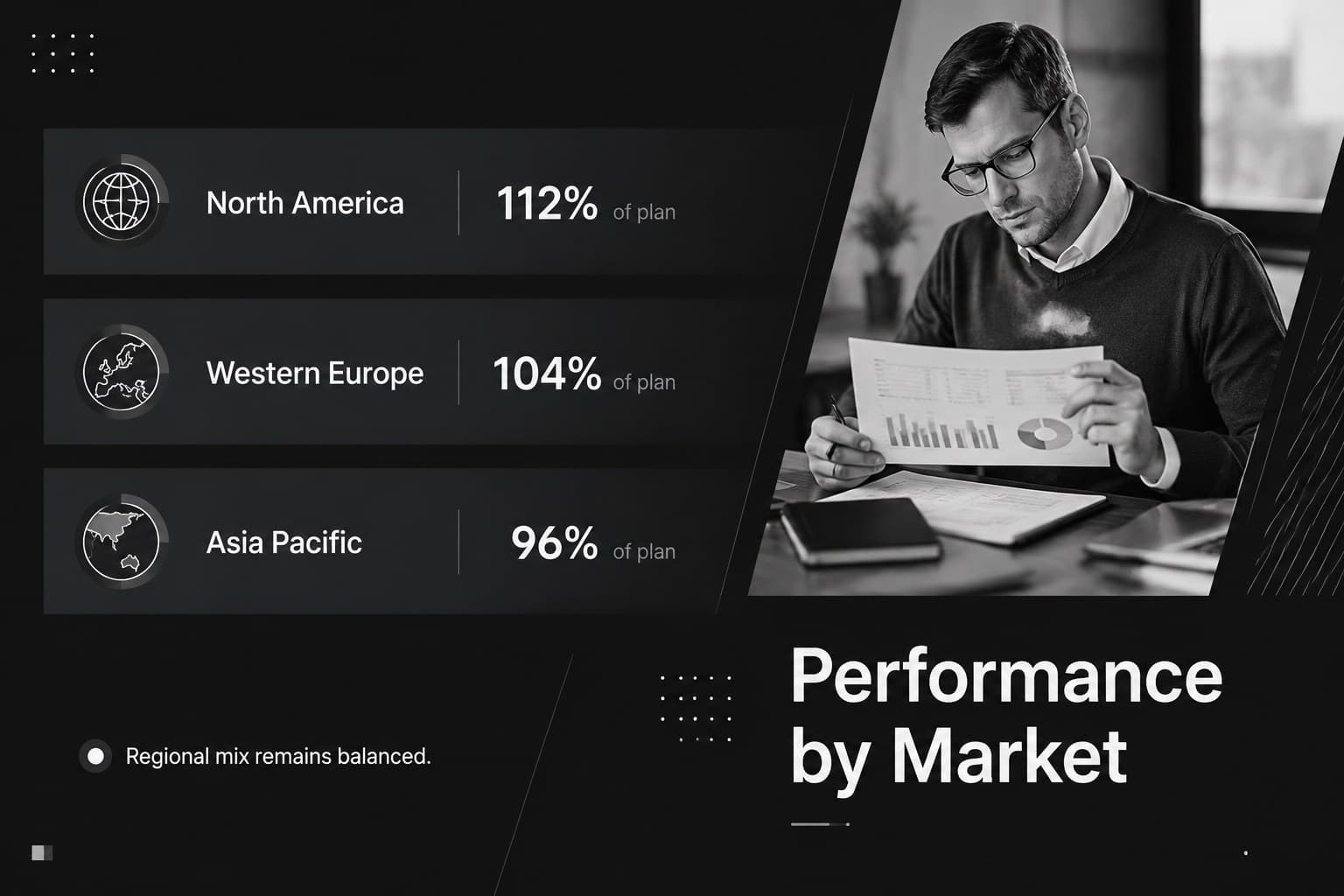 Regional comparison slide displaying business performance by market for board meeting results review.