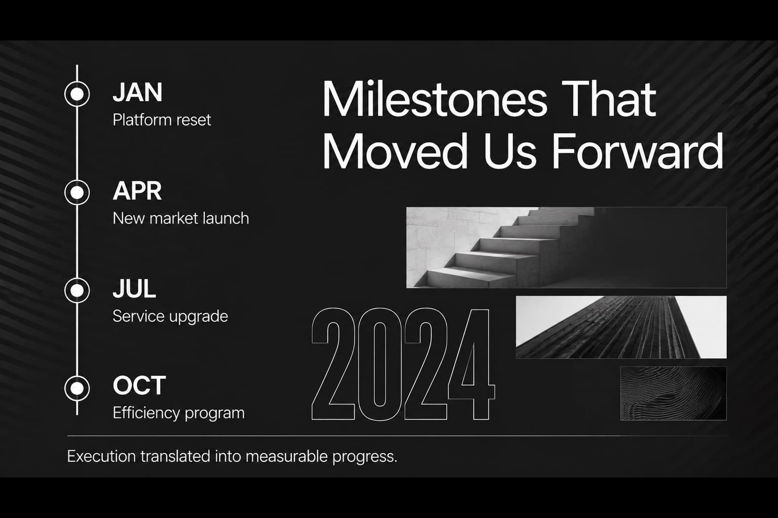 Milestone timeline slide mapping delivery achievements in a stakeholder financial update presentation.