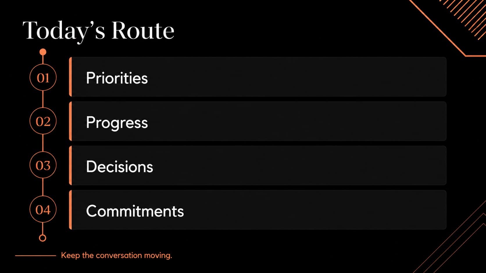 Opening agenda slide with numbered meeting topics and orange geometric dividers.