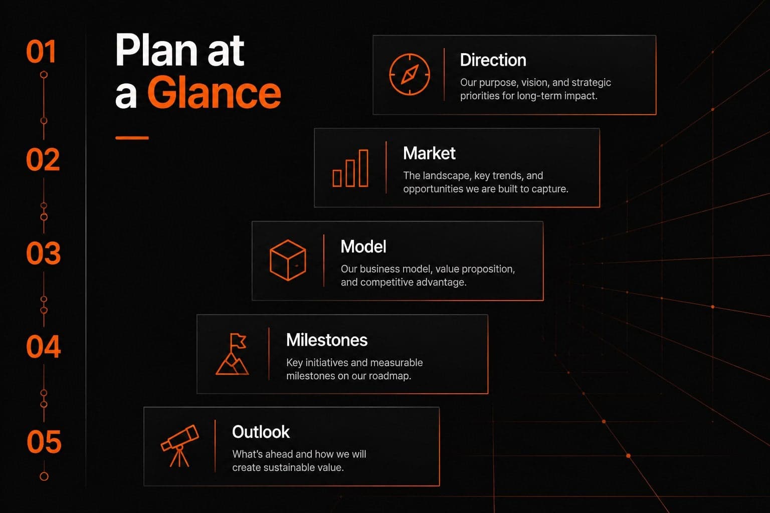 Agenda slide outlining the sections of an editable growth strategy presentation.