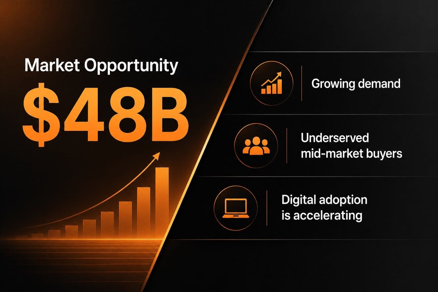 Market opportunity slide with editable statistics and audience insights for a startup pitch deck.