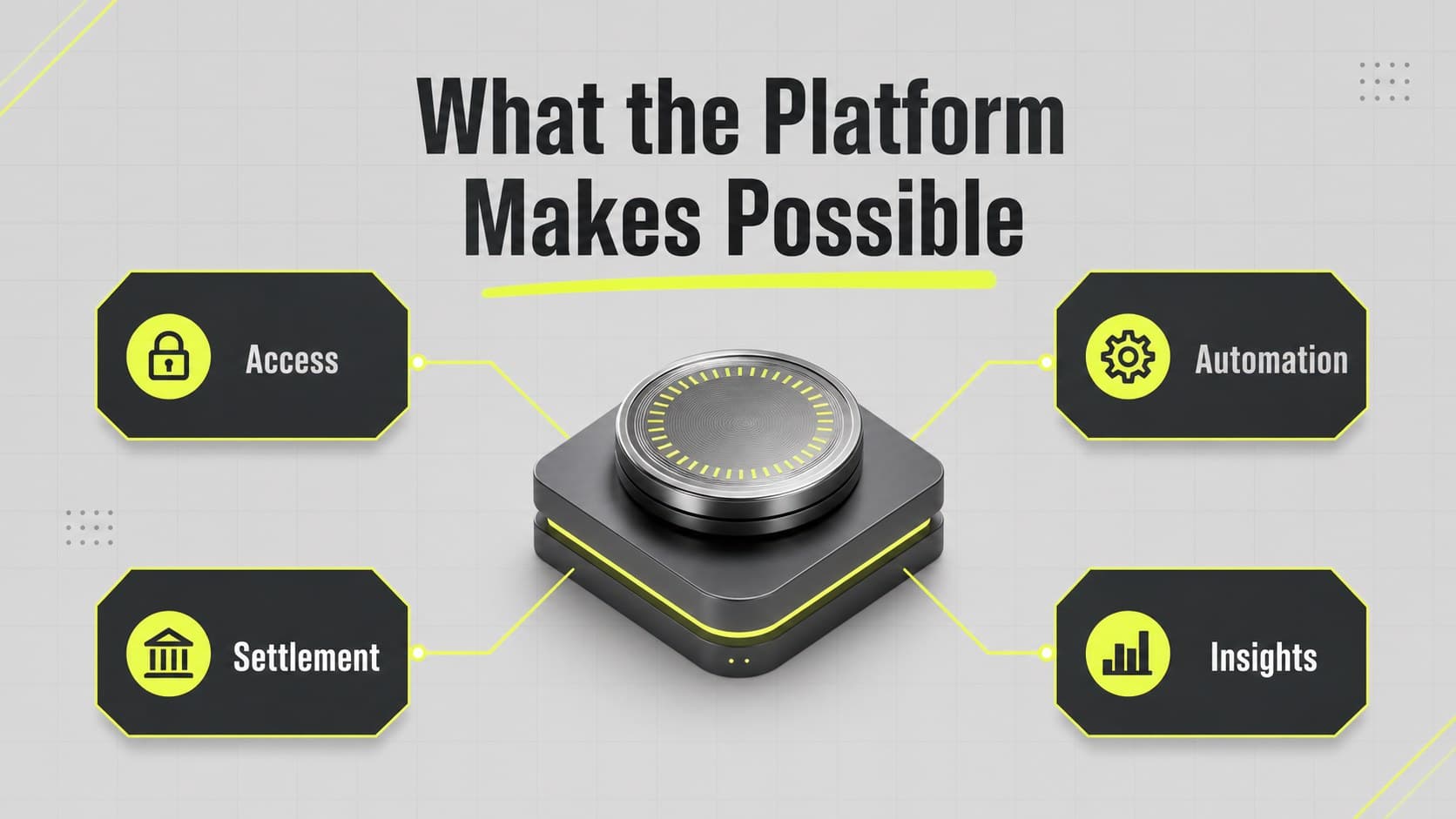 Blockchain product overview slide presenting platform services through modular grey and neon yellow blocks.