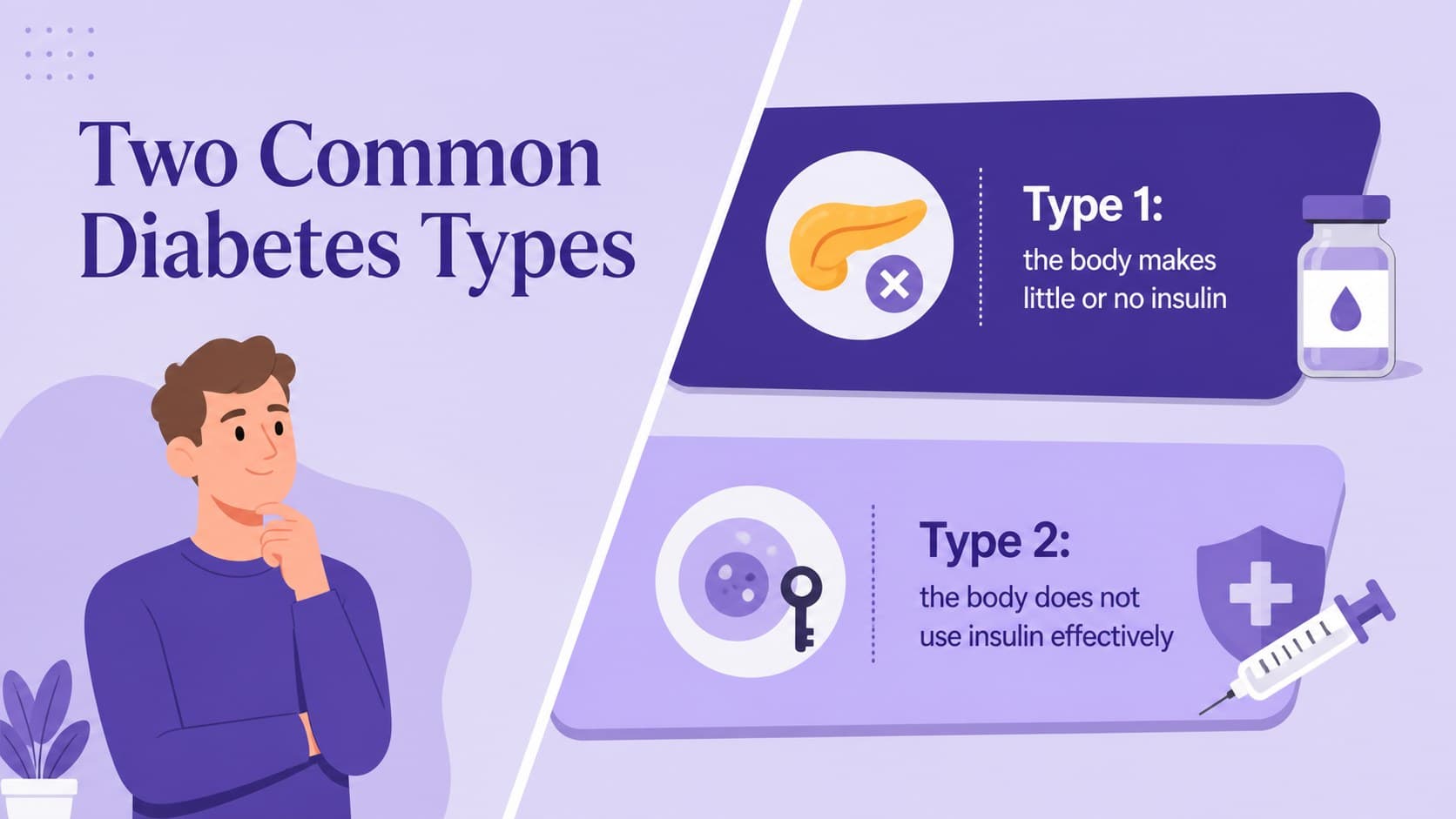Comparison slide outlining the differences between type 1 and type 2 diabetes.