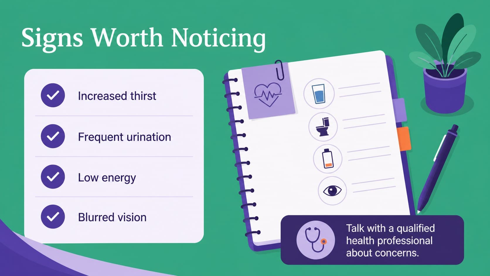 Symptom checklist slide for recognizing common signs of high blood sugar.