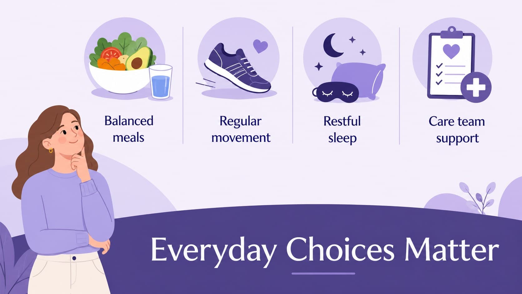 Lifestyle balance slide showing food, movement, sleep, and care as diabetes management themes.